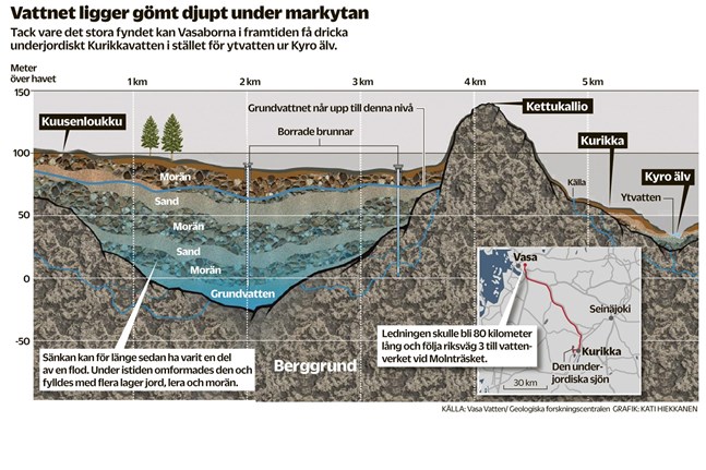 damer i kurikka söker män dejta frånskild dam i jomala