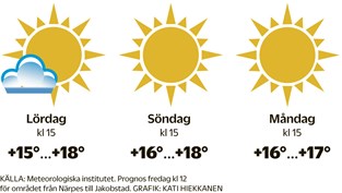 Nyhetsbild