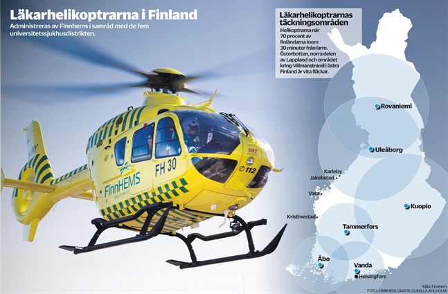 Läkarhelikopter. Det finns sex sådana här i Finland.