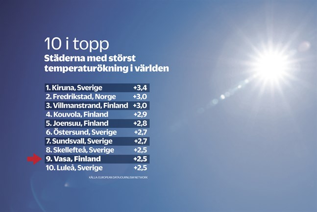 Nyhetsbild