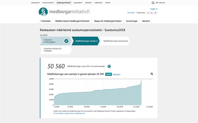 Medborgarinitiativet Samtycke 2018 har samlat in över 50 000 underskrifter. Skärmdumpen är tagen den 15 november.