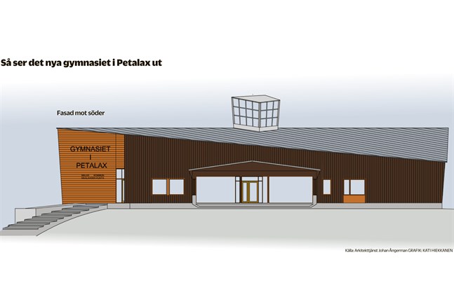 Källa: Arkitekttjänst Johan Ångerman