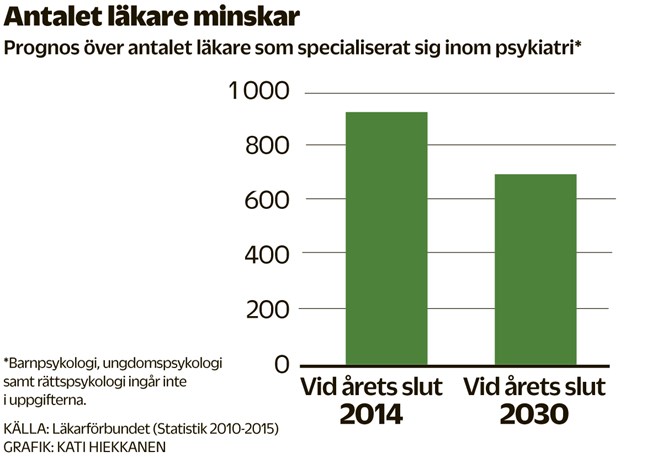 Nyhetsbild