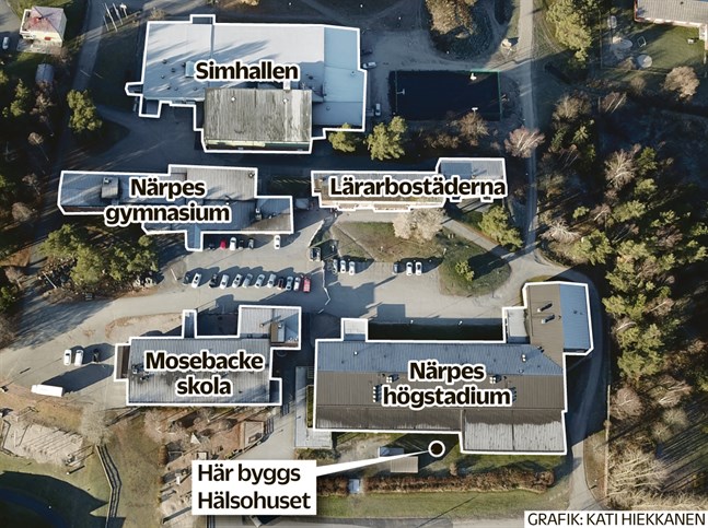 Skolcentrum på Mosebacke i Närpes.