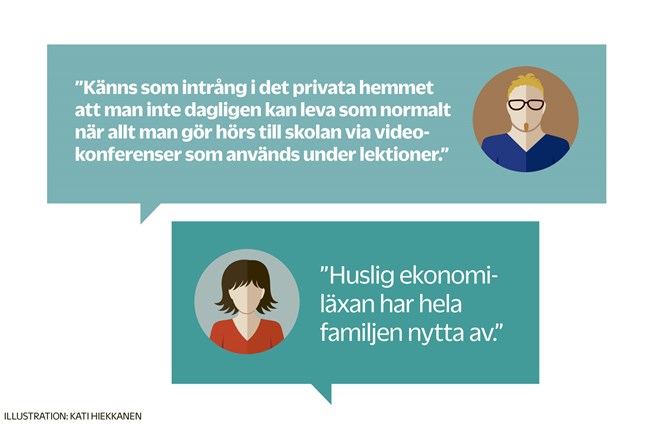 KÄLLA: Webbenkät på HSS Medias nyhetssajter riktad till föräldrar som har barn i grundläggande utbildning. (Totalt 765 svar.)