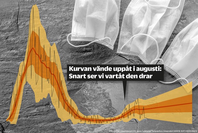 KÄLLA: Janne Solanpää/Tammerfors Universitet