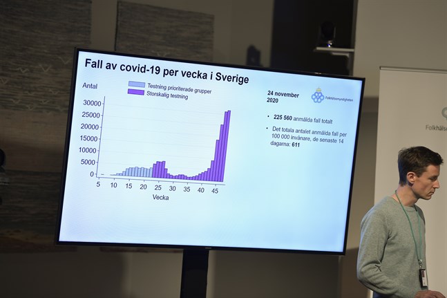 Smittspridningen av coronaviruset i Sverige ökar. Arkivbild.