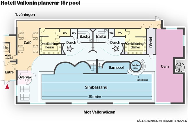 Det här är den ursprungliga ritningen på simhallen. Den nya versionen blir klar i början av nästa år. I den växer simhallen ut mot Vallonvägen.