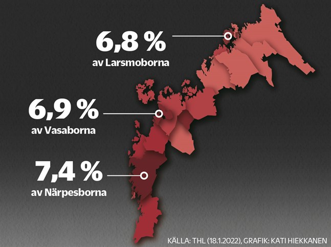 Närpes, Vasa och Larsmo har drabbats värst av coronaviruset i Österbotten. Där är andelen som blivit smittade sedan pandemin började störst.