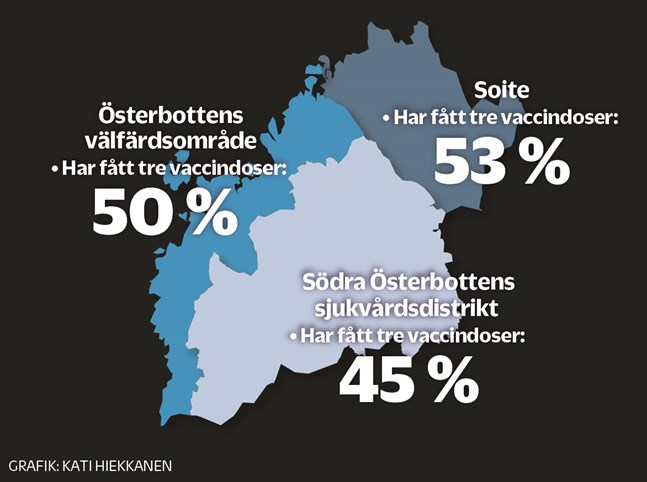 Andel av alla invånare som fått tre doser vaccin.