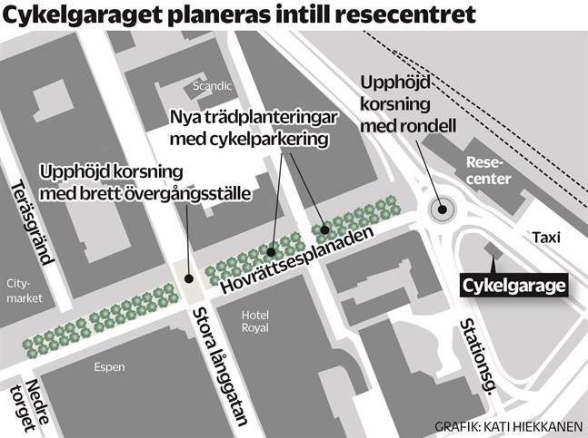 Cykelgaraget placeras ungefär där busshållplatsen är i dag.
