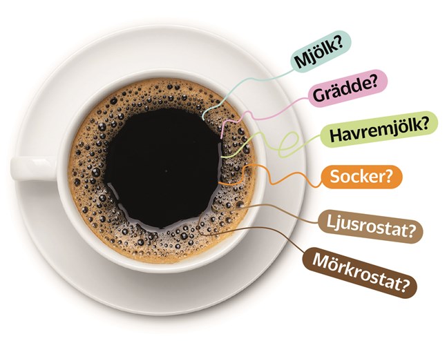 Dricker österbottningar hellre mörkrostat eller ljusrostat? Och ska det vara med mjölk eller utan? Svara på enkäten.