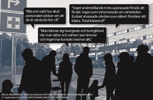 Så här berättar några läsare om sina besök på samjouren vid Vasa centralsjukhus.